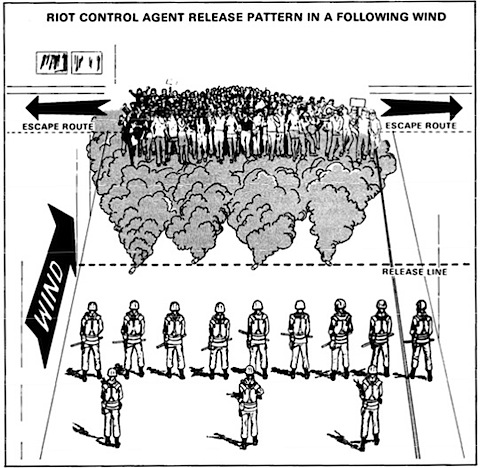 1985-army-manual-riotcontrol2.jpg