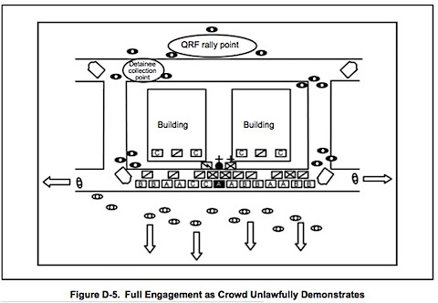 2005-army-manual-crowd-example.jpg